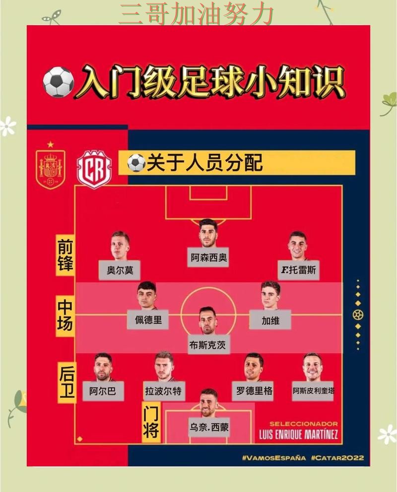 世界杯竞猜怎么开始指南：平台排行全流程解析（FIFA World Cup 2026）