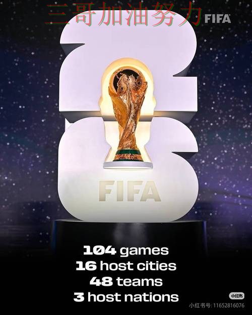 新手必看：世界杯竞猜网站访问方式+直播详解 + FIFA World Cup 2026