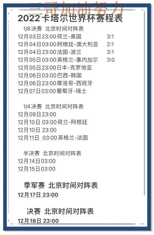 世界杯竞猜哪个好？数据分析带你了解（世界杯数据）