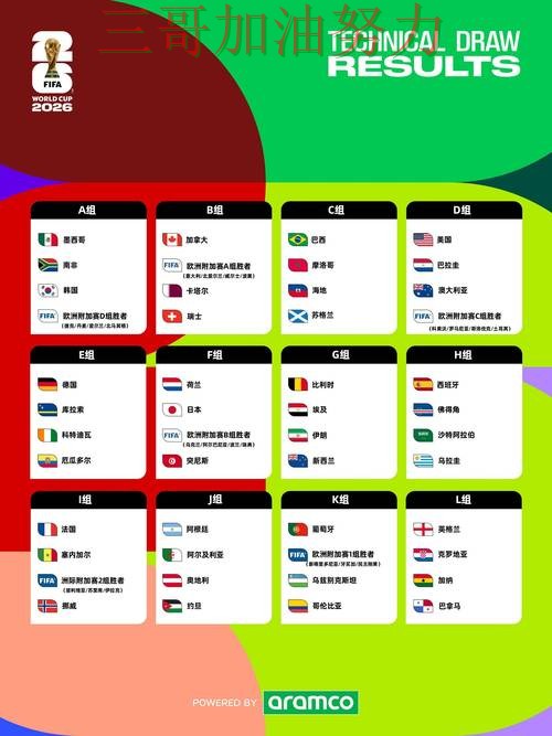 世界杯竞猜全面评测告诉你：是否安全的正确方式（World Cup 2026）