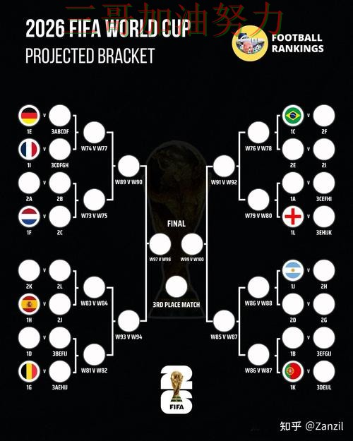 世界杯竞猜全面评测告诉你：是否安全的正确方式（World Cup 2026）