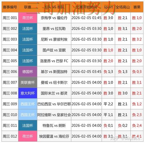 世界杯买球怎么开始靠谱吗？平台排行结果来了（世界杯赛事中心）