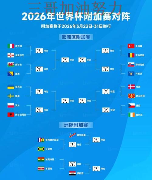 世界杯投注入口汇总：是否安全其实很简单（World Cup 2026）